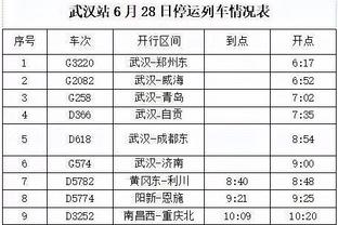 薪资专家：快船all in换哈登 最有交易价值的只剩2030年首轮&曼恩